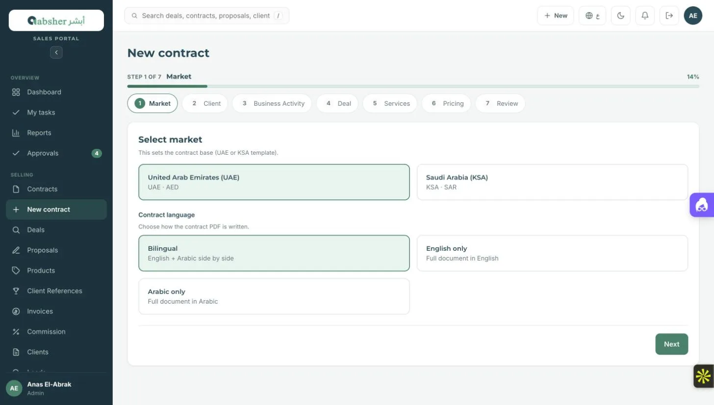 AbsherGo contract wizard, step 1 of 7